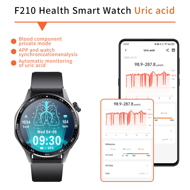 Advanced Health and Fitness Smartwatch with Tools to Manage Stress and Sleep, ECG App, SpO2, 24/7 Heart Rate-4